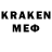 ТГК Wax Ikrom Jalolov